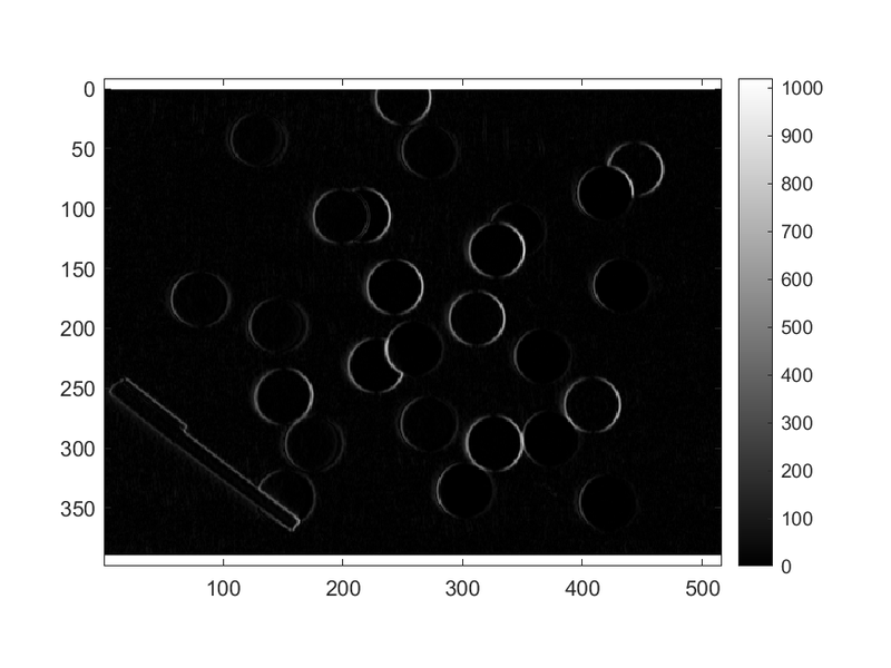 File:IP1 E12 Plot5.png
