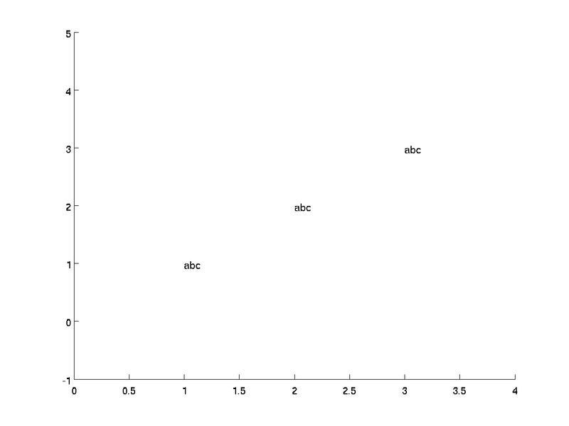 File:Text3.png